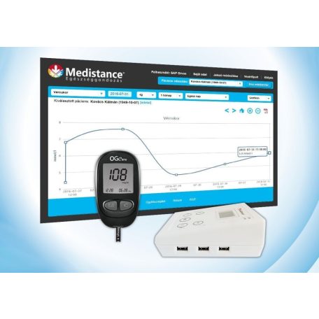 Medistance Vércukor gondozáshoz készülékcsomag