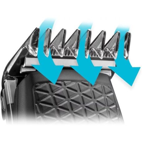 Remington HAJVÁGÓ HC3000