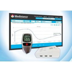 Vércukor, koleszterin, triglicerid csomagok